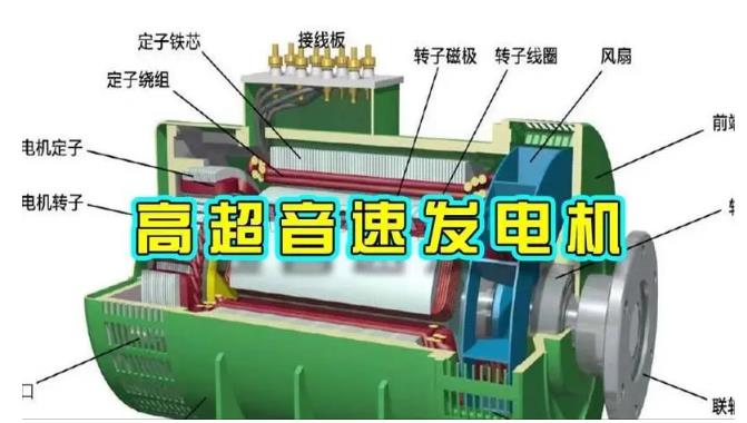 贺州颠覆你对发电方式的认知！中国革命性发电机公开揭秘 